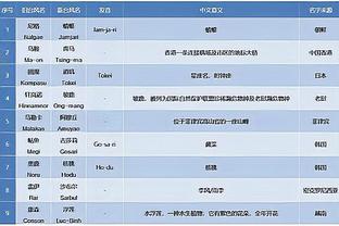 雷竞技免费下载截图1