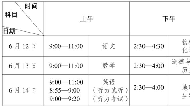 邮报：不满赛后庆祝方式，拉拉纳与切尔西球员发生冲突