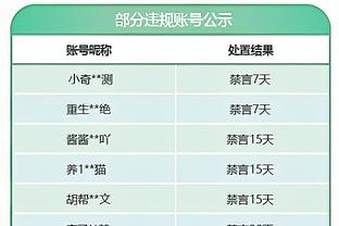 詹姆斯现场助阵！布朗尼首发5中1得到5分5板 南加大加时惜败