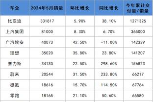 必威app登录官网下载截图3