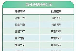 拜仁19年曾有意维尔茨？父亲：他没考虑拜仁，应该先在家完成学业